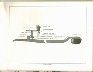 1928 Buick Reference Book-32.jpg